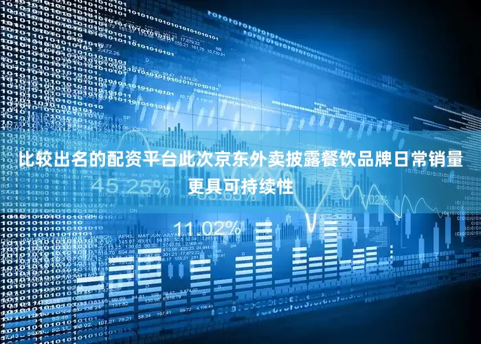 比较出名的配资平台此次京东外卖披露餐饮品牌日常销量更具可持续性